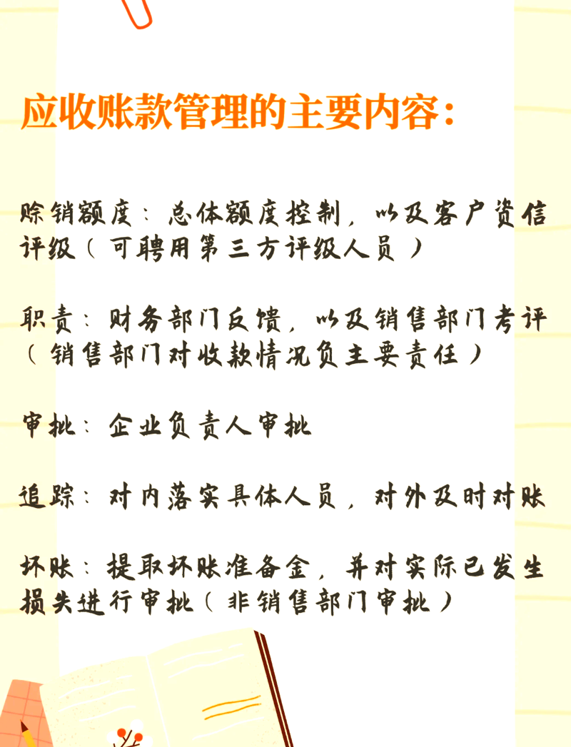 应收账款管理
