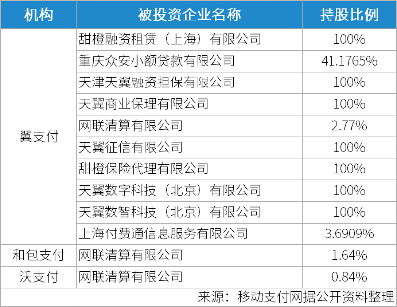 商业保理公司行业动态：解读与展望