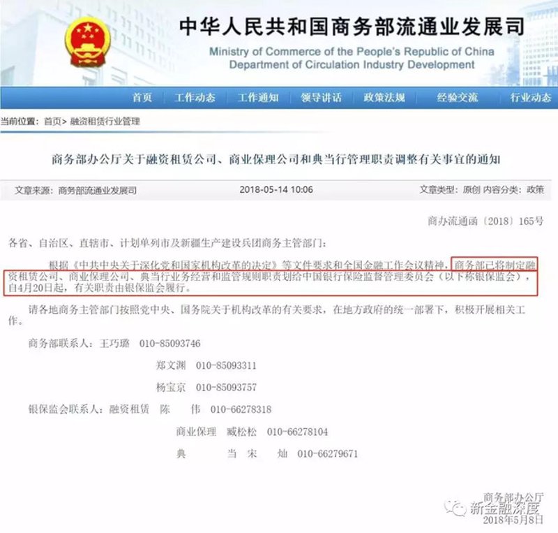 上海商业保理：金融之花在商海中绽放