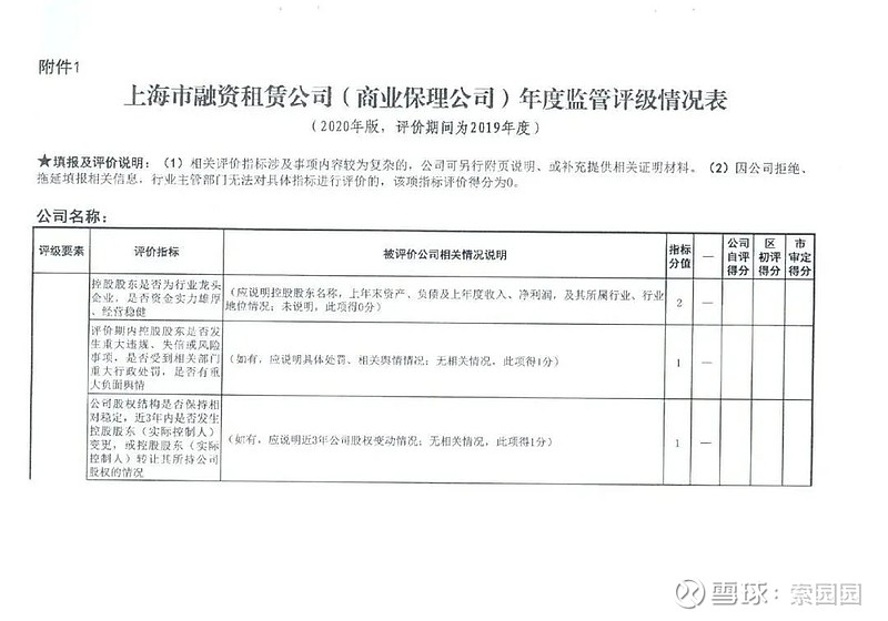 上海商业保理