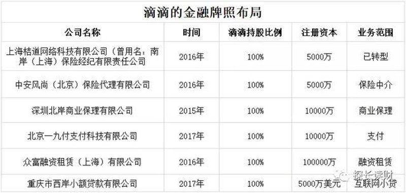 上海商业保理：企业发展的加速器