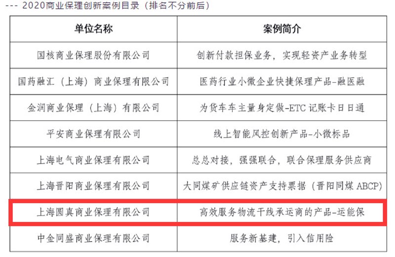 商业保理公司的新机遇与挑战