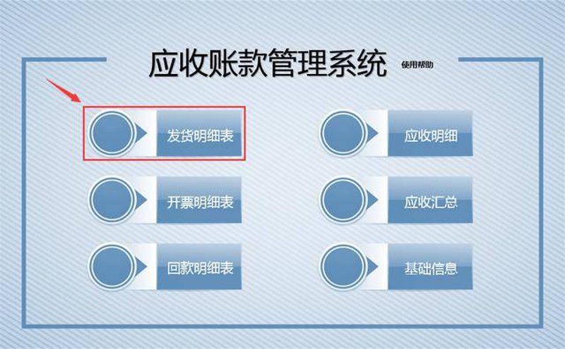 商业保理的最新发展与前景