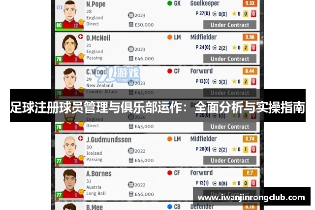 足球注册球员管理与俱乐部运作：全面分析与实操指南